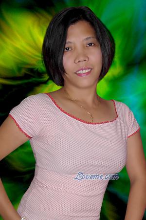Beautiful Women