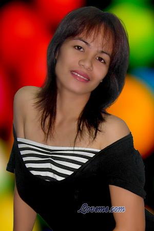 Beautiful Women