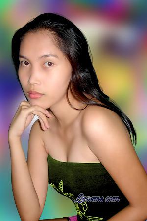Beautiful Women