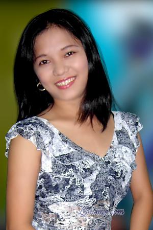 Beautiful Women