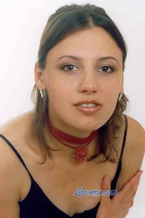 Beautiful Women