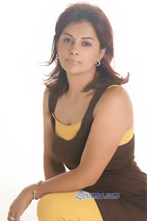 Beautiful Women