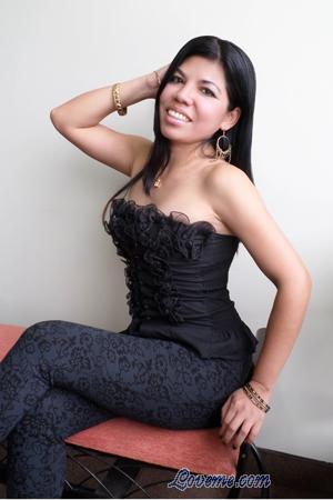 Beautiful Women