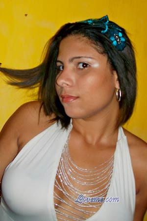 Beautiful Women