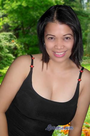 Beautiful Women