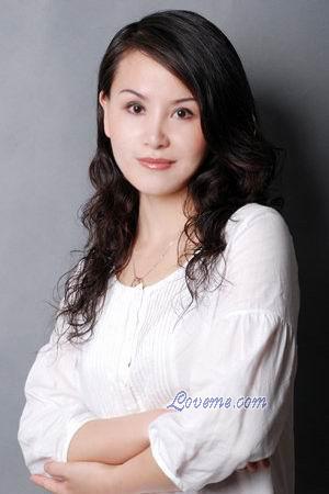Beautiful Women