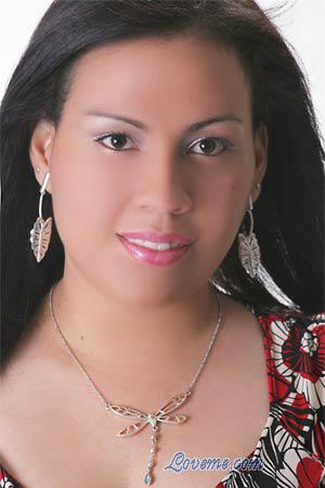 Beautiful Women