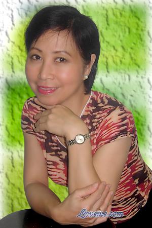 Beautiful Women