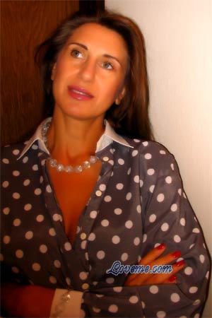 Beautiful Women