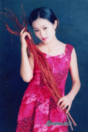 Beautiful Women