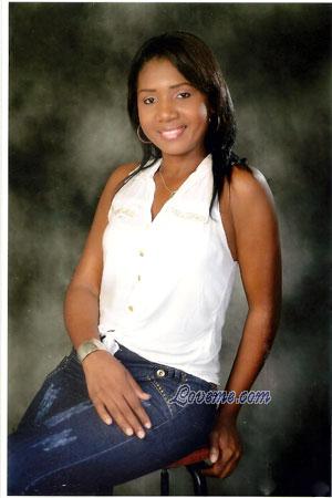 Beautiful Women
