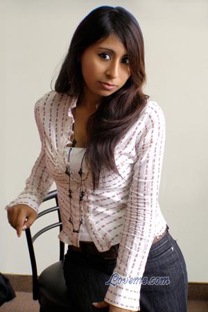 Beautiful Women