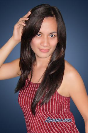 Beautiful Women