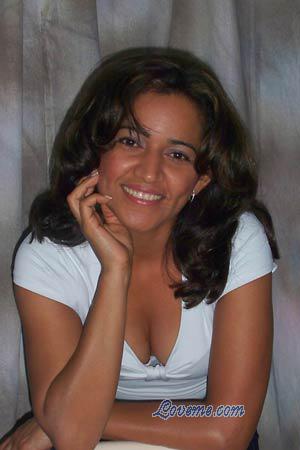 Beautiful Women