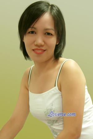 Beautiful Women