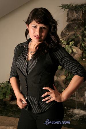 Beautiful Women