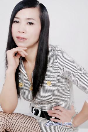 Beautiful Women