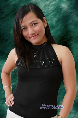 Beautiful Women