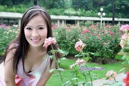 Beautiful Women