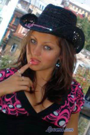 Beautiful Women