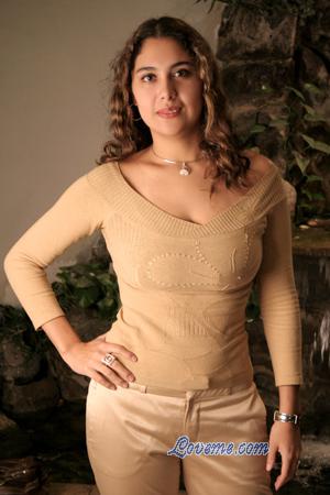 Beautiful Women