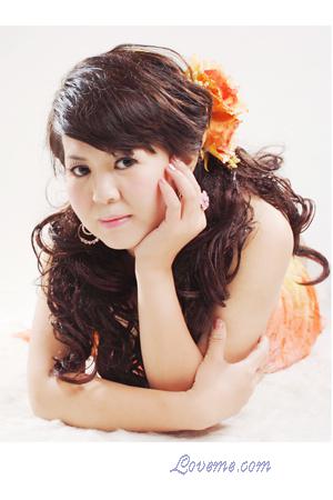 Beautiful Women