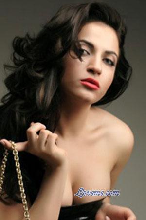 Beautiful Women