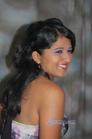 Beautiful Women
