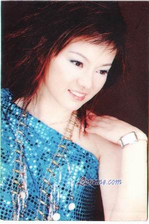 Beautiful Women