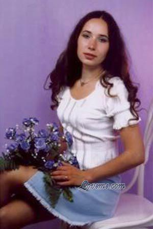 Beautiful Women