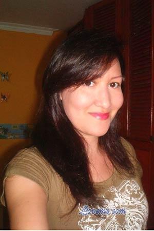 Beautiful Women