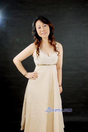 Beautiful Women