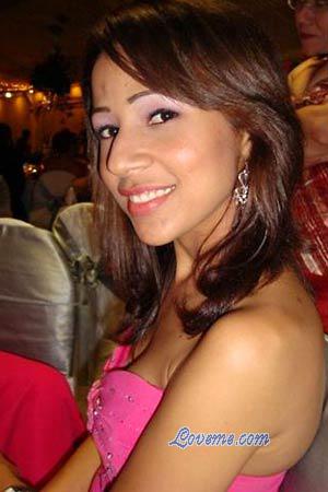 Beautiful Women