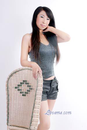 Beautiful Women