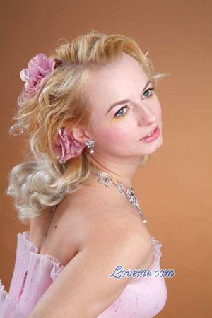 Beautiful Women