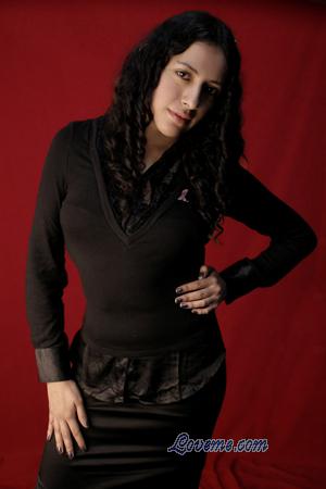 Beautiful Women
