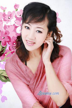 Beautiful Women