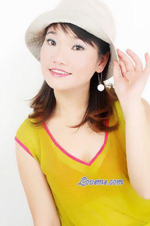 Beautiful Women