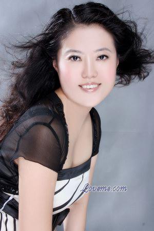 Beautiful Women