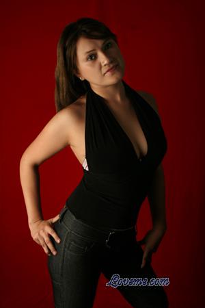 Beautiful Women