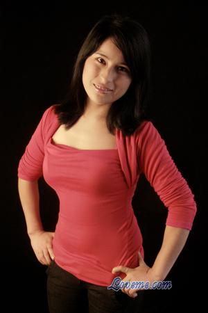 Beautiful Women