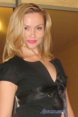 Beautiful Women