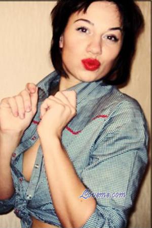 Beautiful Women