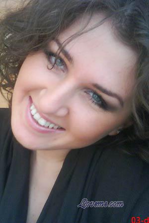 Beautiful Women