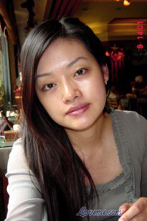 Beautiful Women