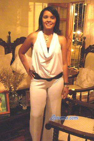 Beautiful Women
