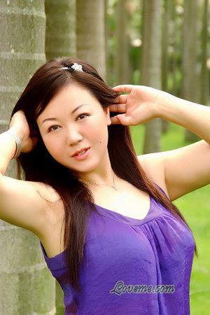 Beautiful Women