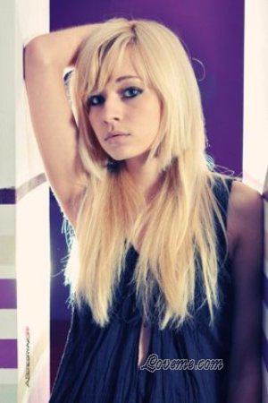 Beautiful Women