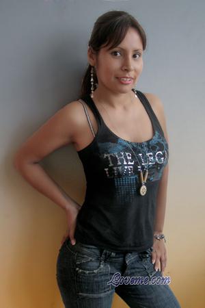 Beautiful Women