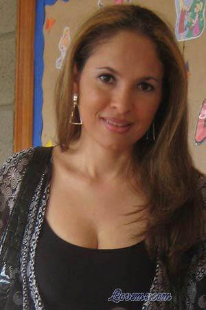Beautiful Women